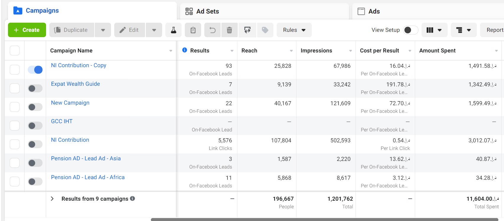 Campaign results 1