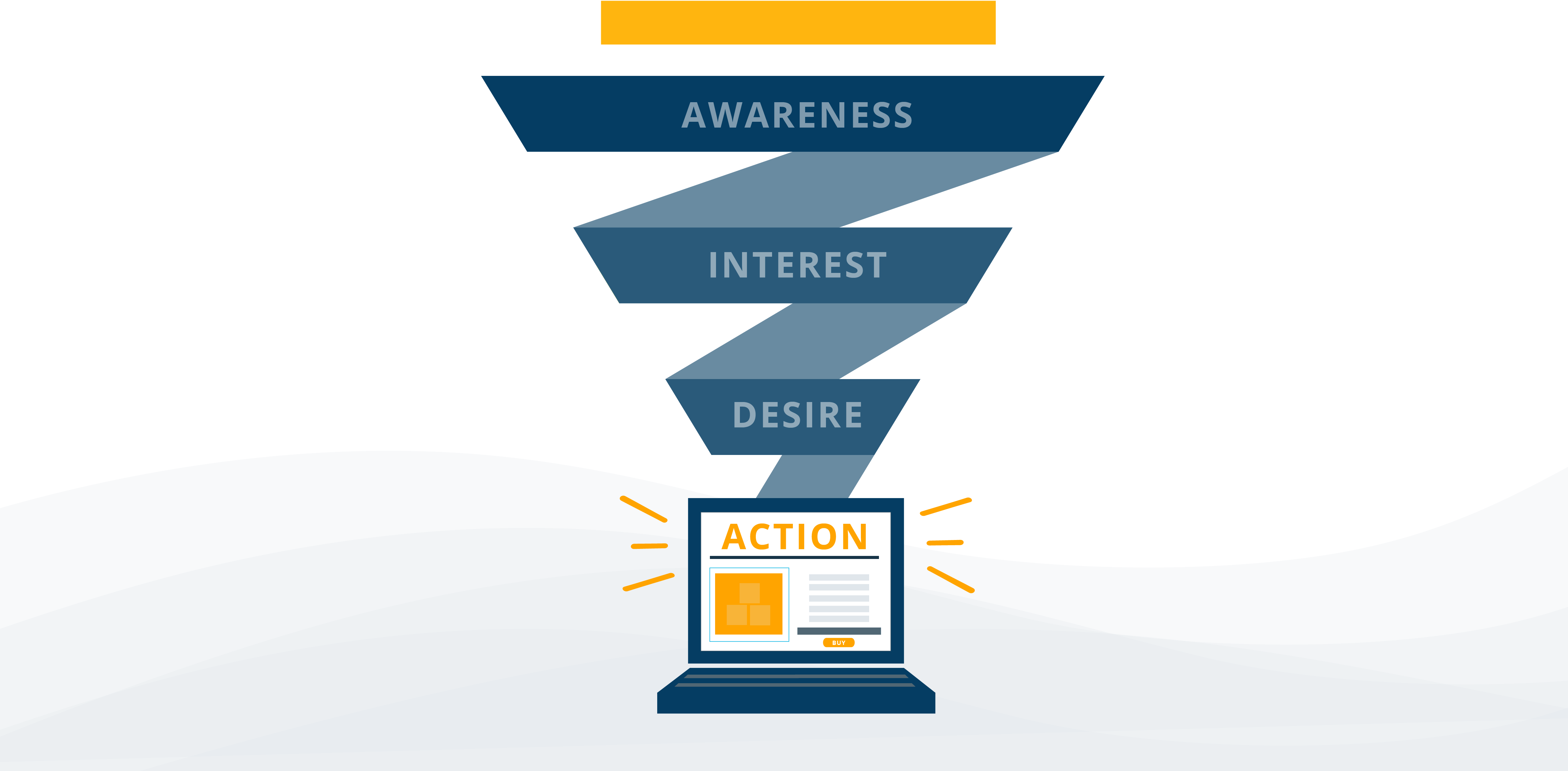 financial services marketing funnel